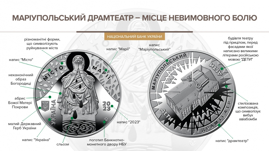 В Україні випустили пам'ятну медаль, присвячену трагедії у Маріупольському драмтеатрі